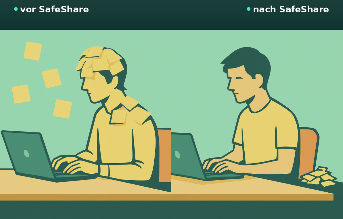 Vorher/Nachher: Ein geteilter Link mit Tracking-Parametern und derselbe Link bereinigt